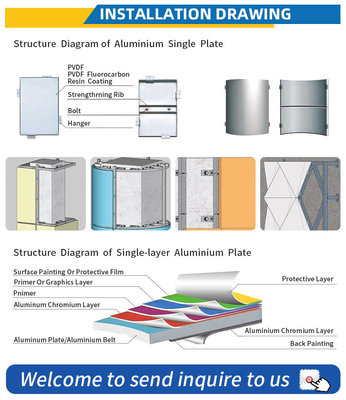 Custom Exterior Wall Building Facade Panels V Sharp Ventilated Aluminum Battens Louver