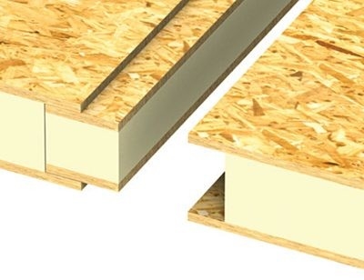 MgO SIP Panel / Structural Insulated Panel / MgO EPS XPS Sandwich Foam Panel