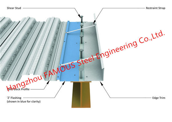 Corrugated Q235 Galvanized Steel Floor Decking Sheet