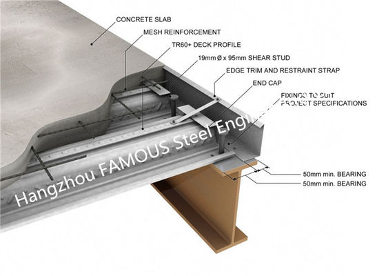 Corrugated Q235 Galvanized Steel Floor Decking Sheet