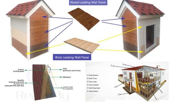 Commercial EU Standard Q235B Lightweight Steel Houses